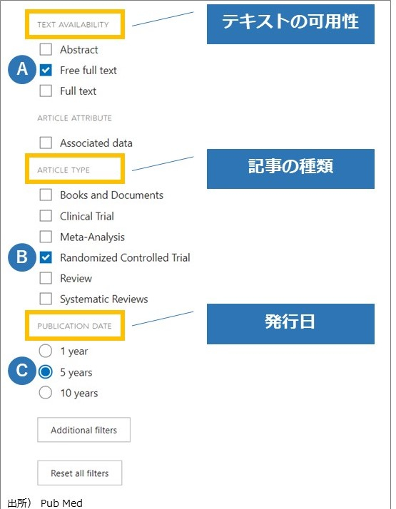 インターネットを活用した論文の検索方法と読み方 ｜ XPERT
