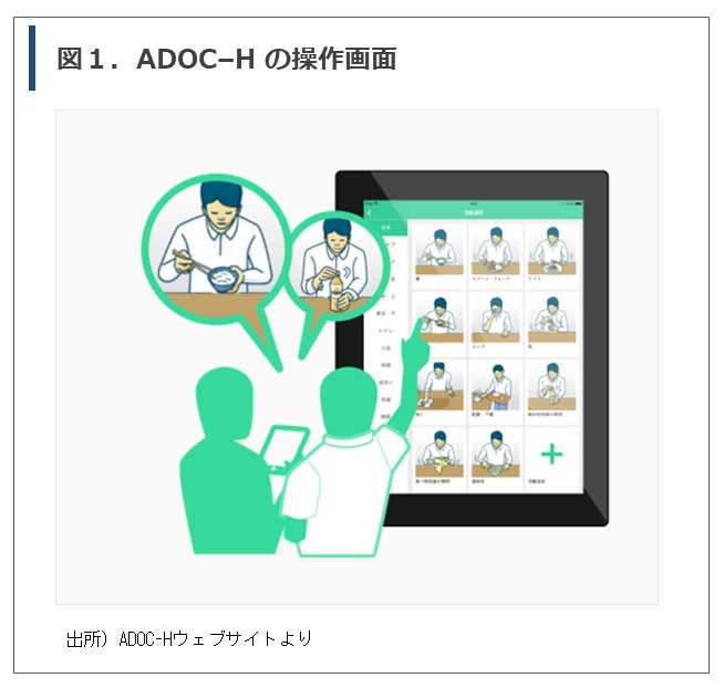 ADOC-Hウェブサイト