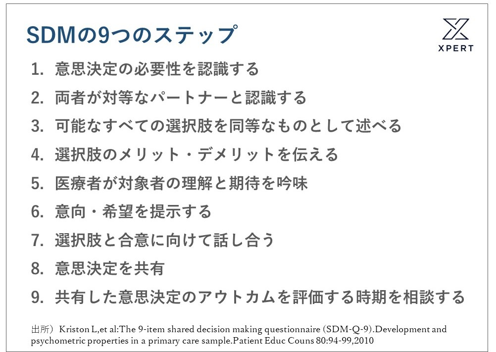 目標設定する上で避けられない、コンフリクトについて ｜ XPERT