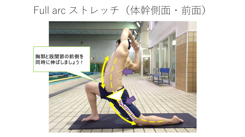 ファンクショナルトレーニング実践編：ストレッチとコアトレーニング