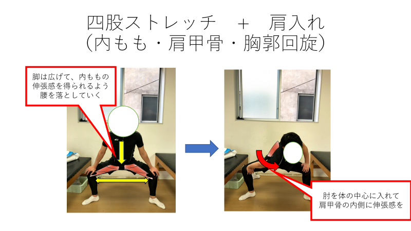 ファンクショナルトレーニング実践編：ストレッチとコアトレーニング 