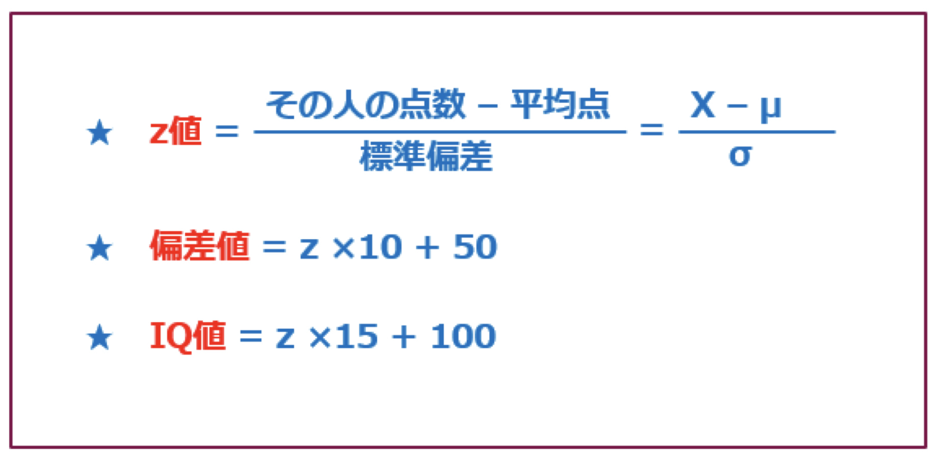 大学合格のIQ hq720.jpg?sqp=-