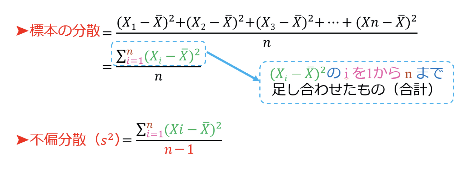 1から始める研究〜z検定とt検定の違い、不偏分散とは？〜 ｜ XPERT