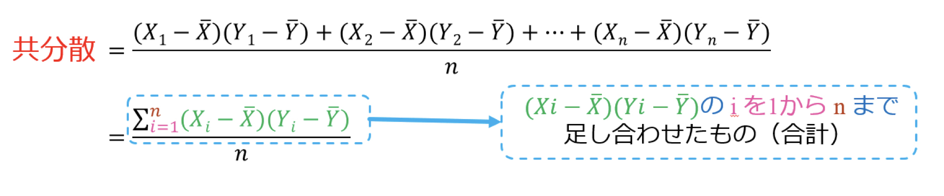rstudio ピアソンの積率相関係数, ピアソン 積率相関係数 計算式 – BREQ