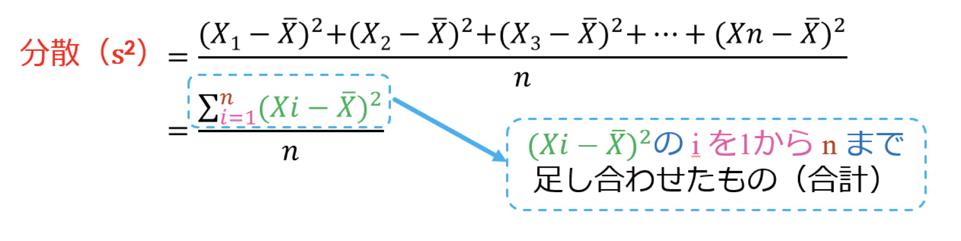 1から始める研究〜相関係数の導き方とその意味（①ピアソンの積率相関係数）～ ｜ XPERT