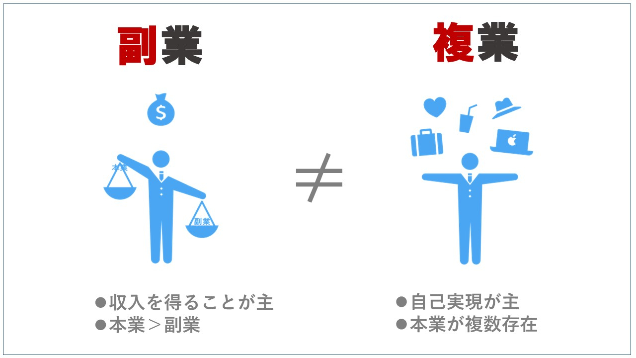 副業」と「複業」の違いとは？ ｜ XPERT