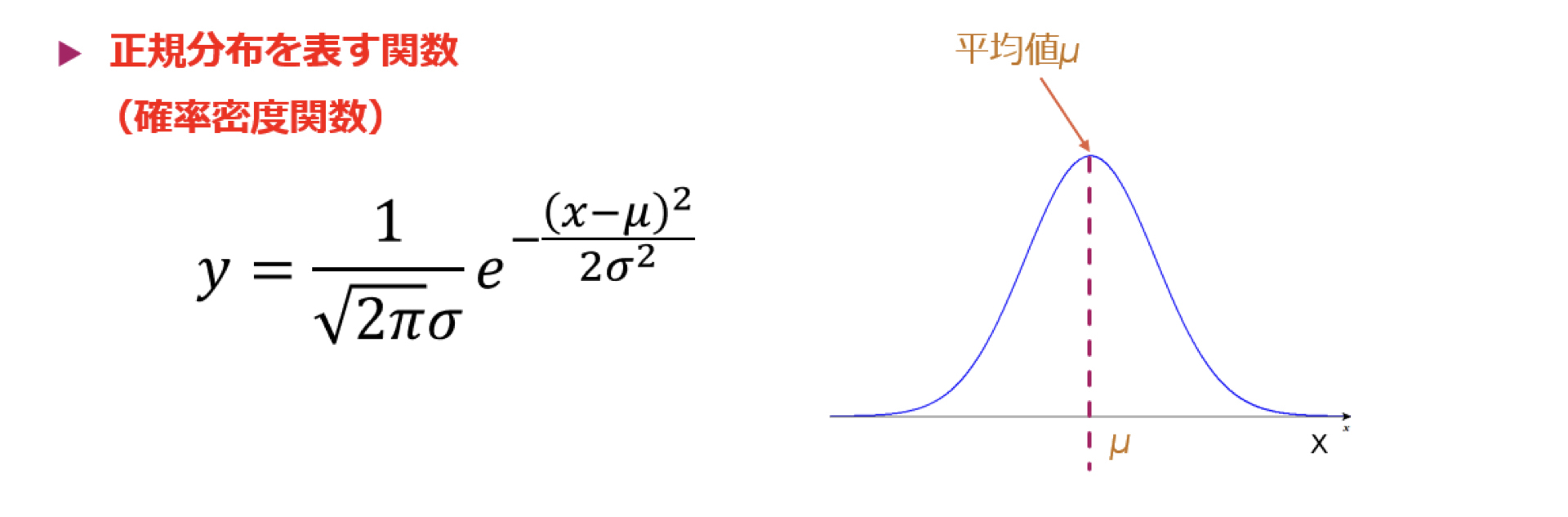 1から始める研究〜積分記号「∫」について〜 ｜ XPERT