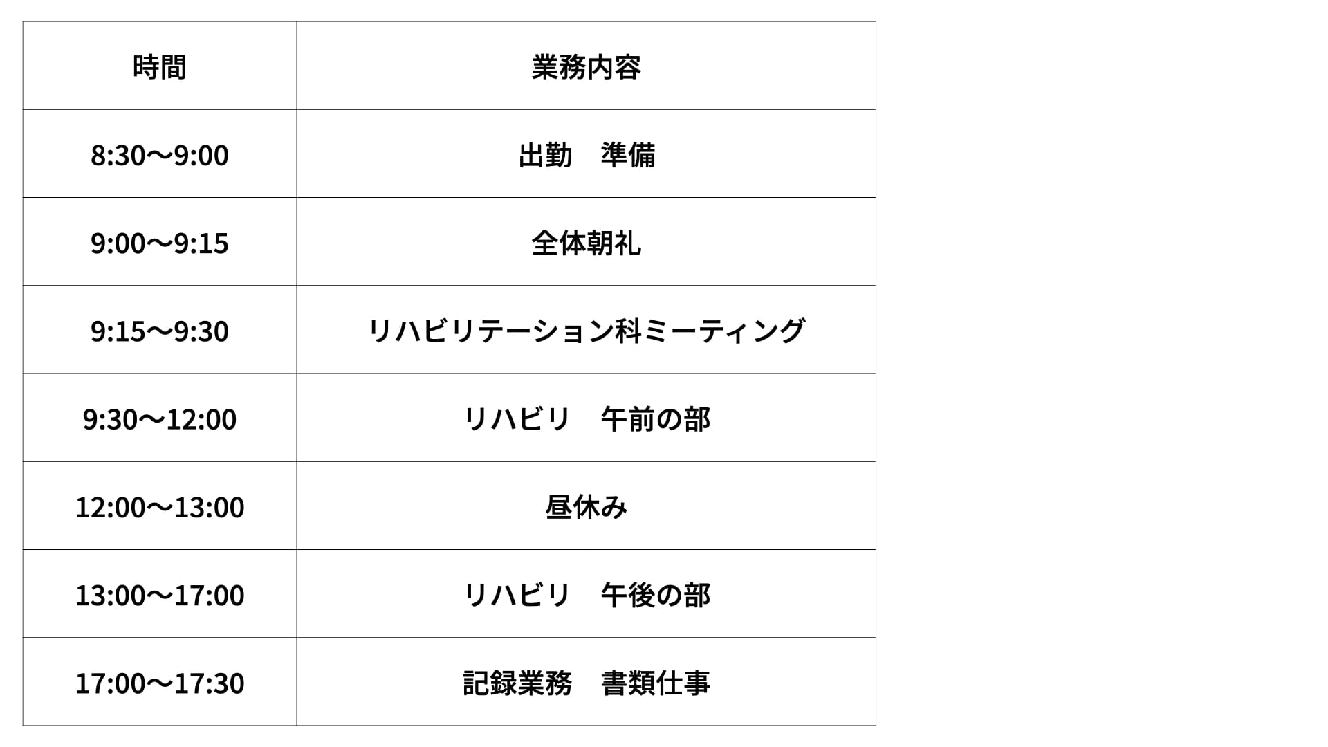 公務員 理学 療法 士