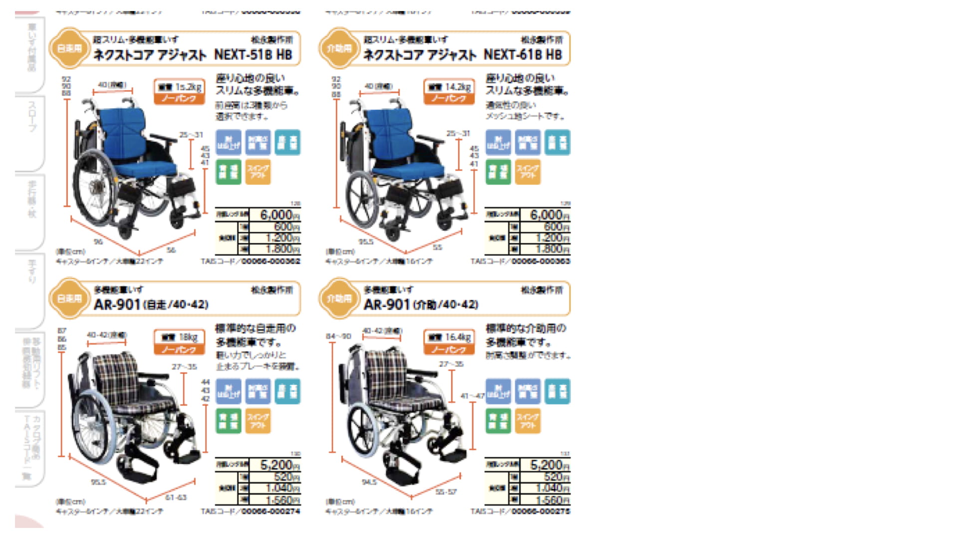 福祉 用具 上限 価格