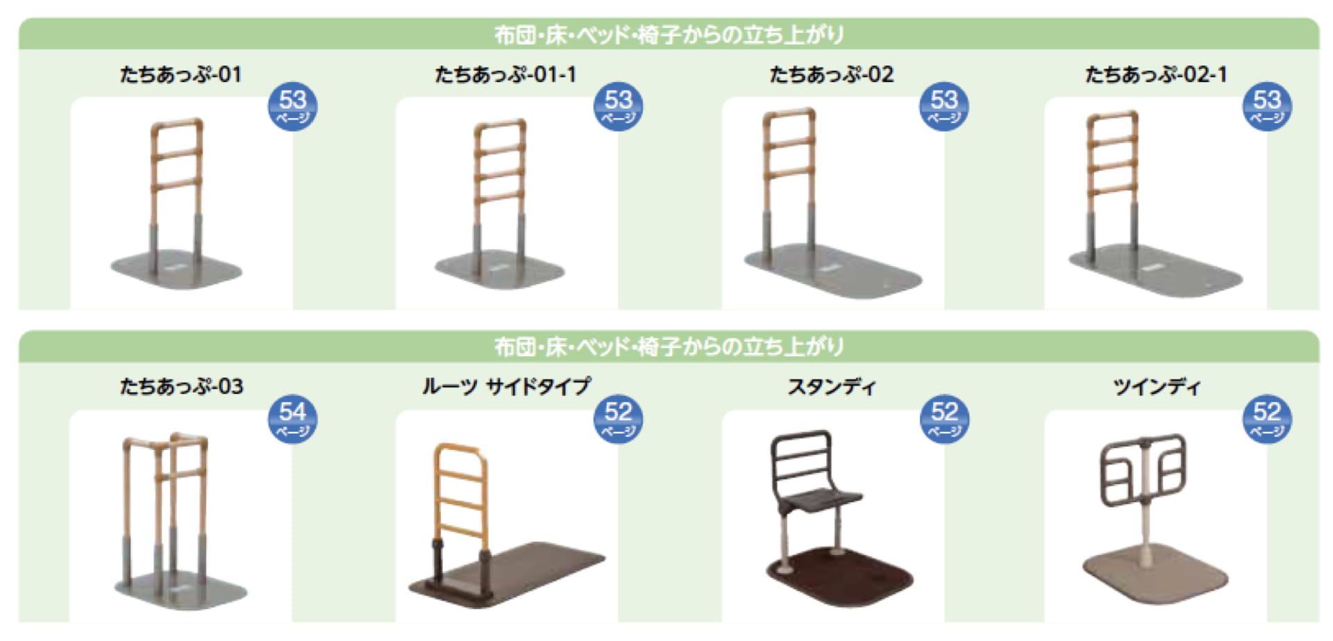 介護保険を用いた福祉用具レンタルで利用できる手すり｜置き型について