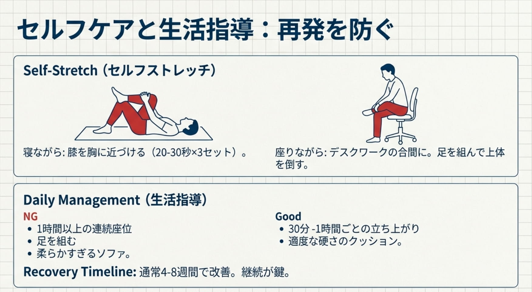 臨床家のためのダイアグラム操作法 ダイアグラム動診検査チェックシート付き 梨状筋症候群テスト｜6つの鑑別法のポイントを徹底解説 ｜ XPERT